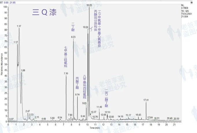 木蜡油 vs 水性木器漆，谁才是翻新家具的救星？