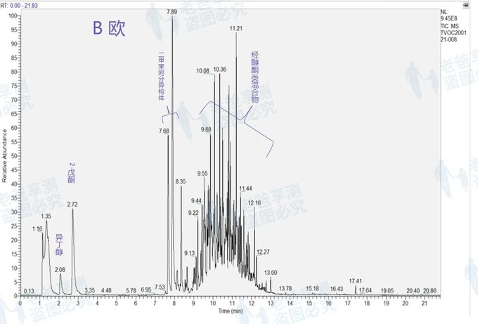 木蜡油 vs 水性木器漆，谁才是翻新家具的救星？