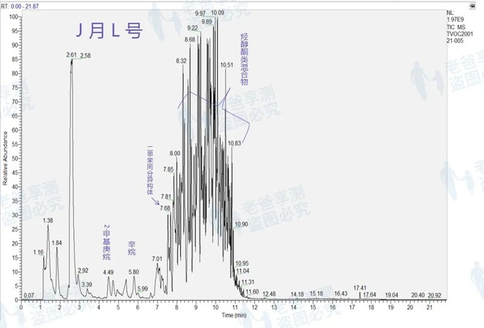 木蜡油 vs 水性木器漆，谁才是翻新家具的救星？