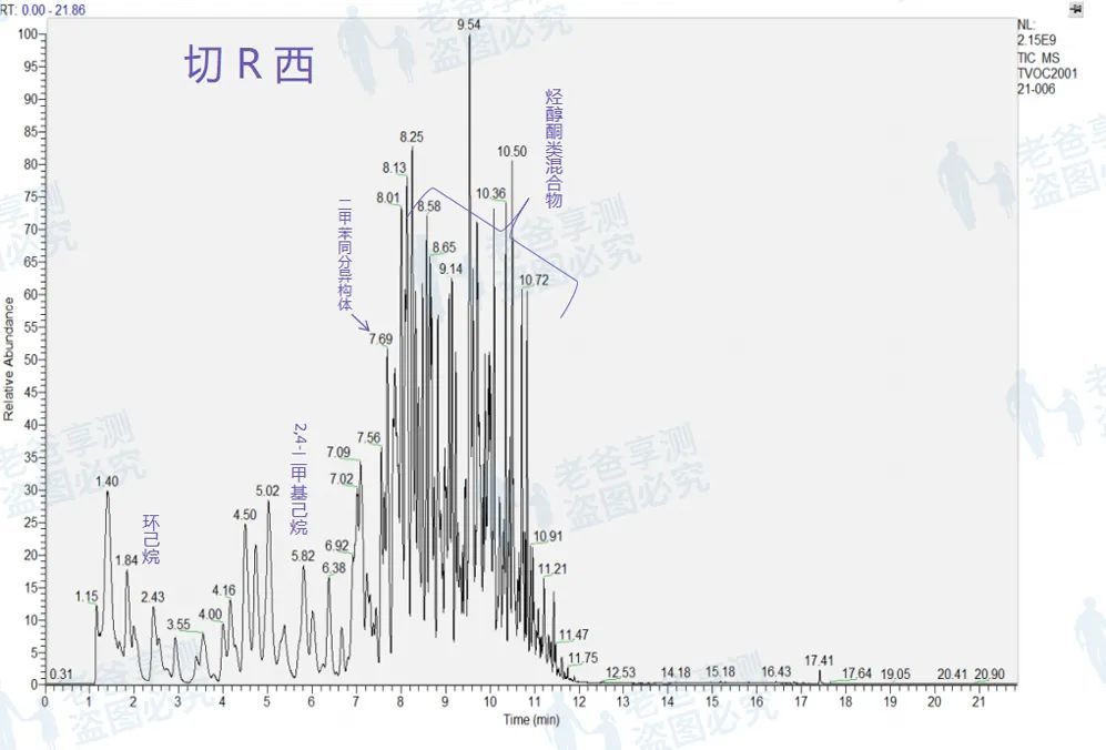 木蜡油 vs 水性木器漆，谁才是翻新家具的救星？