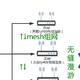 理性家庭WiFi布网 小白入门指南 