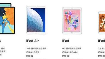 你的下一台iPad，何必是iPad pro 2020（生产力的手写体验）