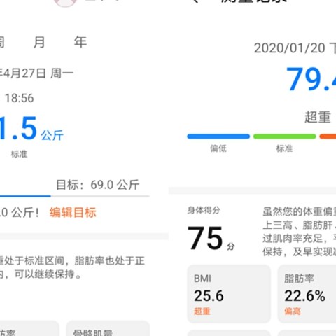 寻回青春肉体——疫情期100天掉秤16斤