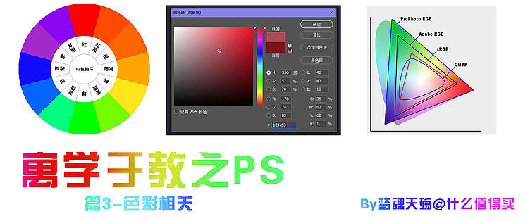 寓学于教之ps 篇三 色彩相关 Hsb Rgb Cmyk Lab 软件应用 什么值得买