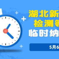 5月6日起，湖北新冠核酸检测等项目临时纳入医保系统