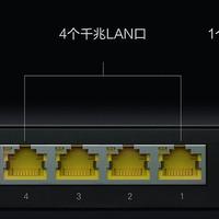 想玩NAS私有云，除了群晖有什么选择？网友：试试蒲公英X5+硬盘