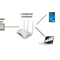 走进物联网智能家居-手把手带你制作wifi智能开关-ESP8266学习笔记（二）