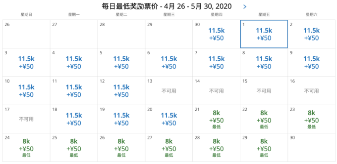UA的动态里程迷如万豪希尔顿,但也不是都涨了