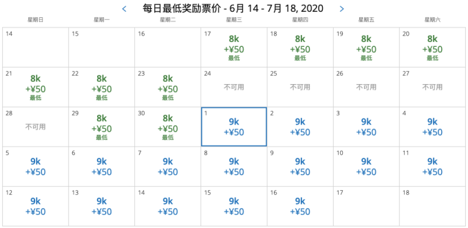 UA的动态里程迷如万豪希尔顿,但也不是都涨了