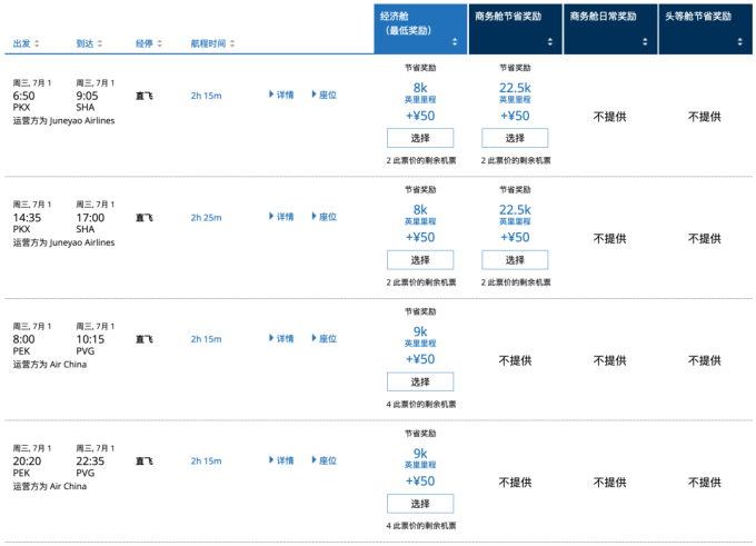 UA的动态里程迷如万豪希尔顿,但也不是都涨了