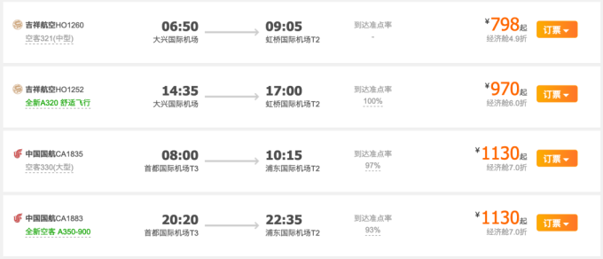 UA的动态里程迷如万豪希尔顿,但也不是都涨了