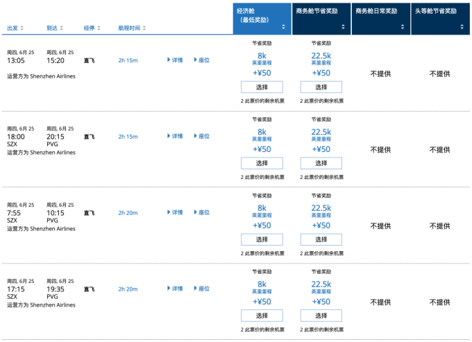 UA的动态里程迷如万豪希尔顿,但也不是都涨了