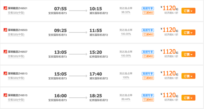 UA的动态里程迷如万豪希尔顿,但也不是都涨了