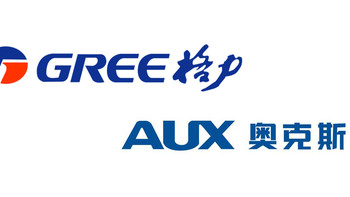 格力诉奥克斯侵权案尘埃落定：奥克斯被判赔偿格力4000万元