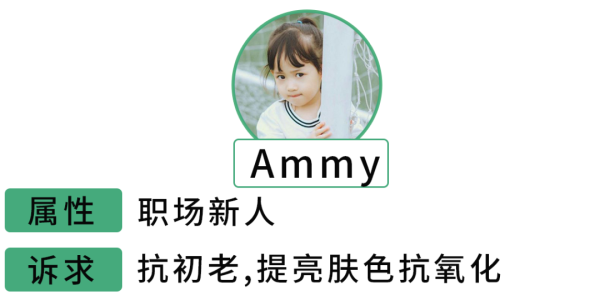 什么?花的钱不变,护肤效果还能翻倍?! | 真人护肤搭配