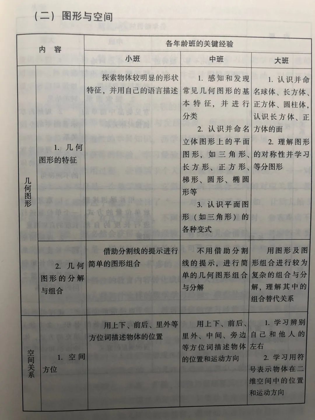 4条建议，助你变身磁力片高阶玩家