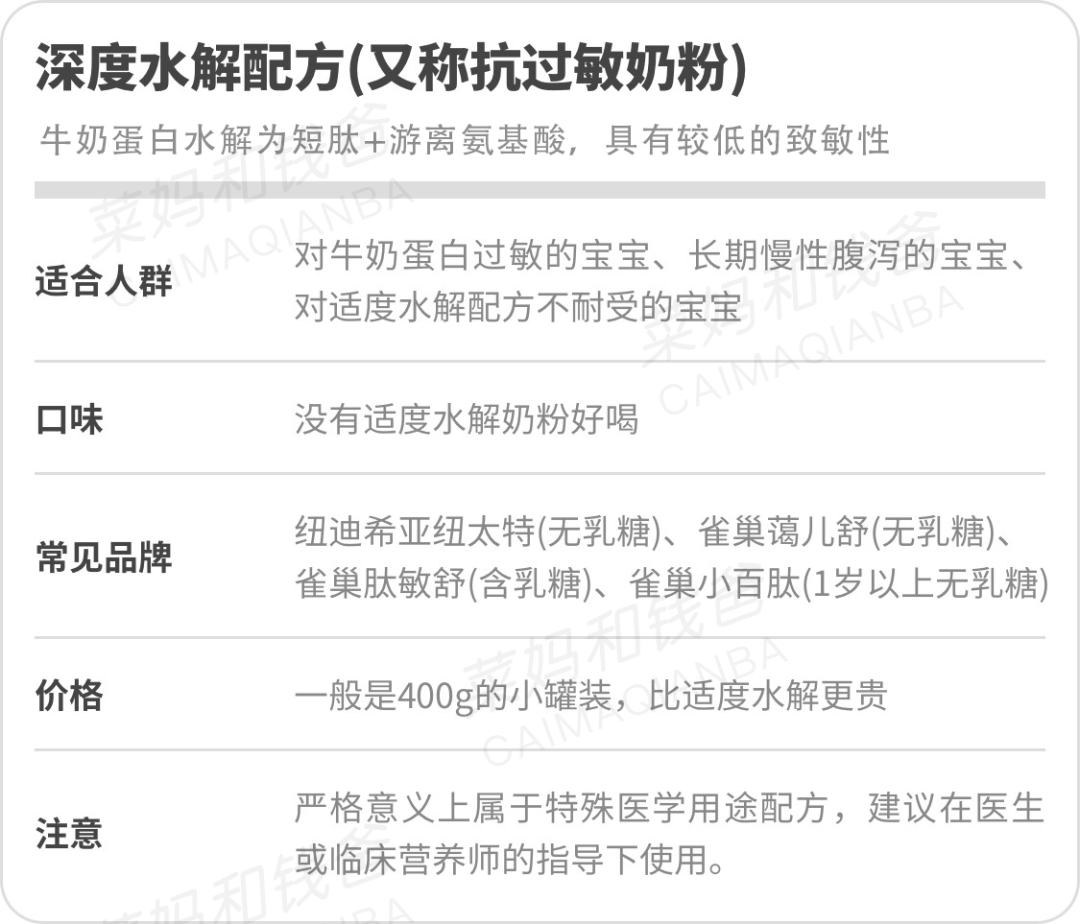 固体饮料冒充奶粉！郴州"大头娃娃"到底喝了什么？谨记婴儿奶粉怎么选！