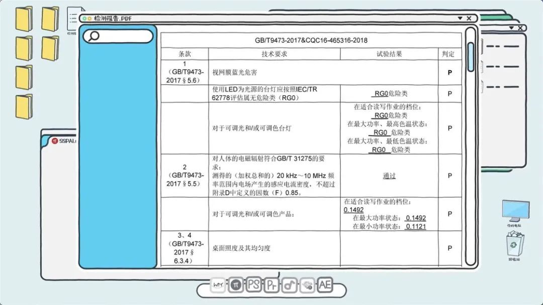 有奖｜怎么买一盏好台灯？我做了一个视频告诉你