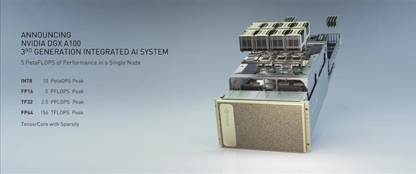 八路GPU组成的“世界最大显卡”：NVIDIA安培架构个人超级计算机 DGX A100 详解
