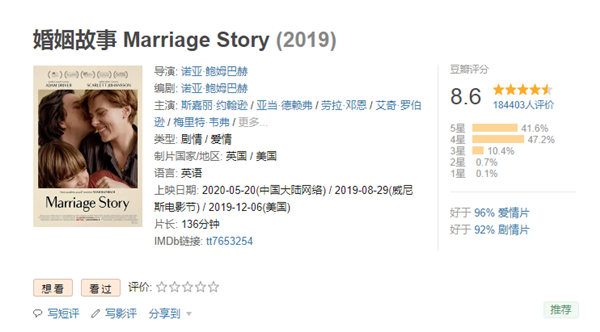 奥斯卡提名影片《婚姻故事》即将登陆腾讯和爱奇艺进行超前点映，5月20日开播，不会放弃国内院线发行