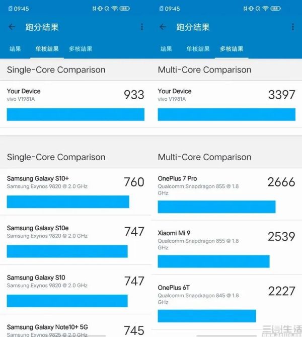 iQOO Neo3评测:内外焕然一新,但依然很香