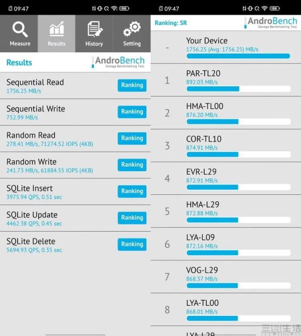 iQOO Neo3评测:内外焕然一新,但依然很香