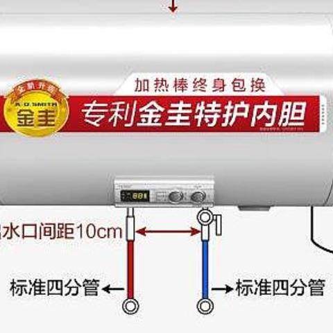 热水器选择之我见，安装注意这一点，费用能省80%