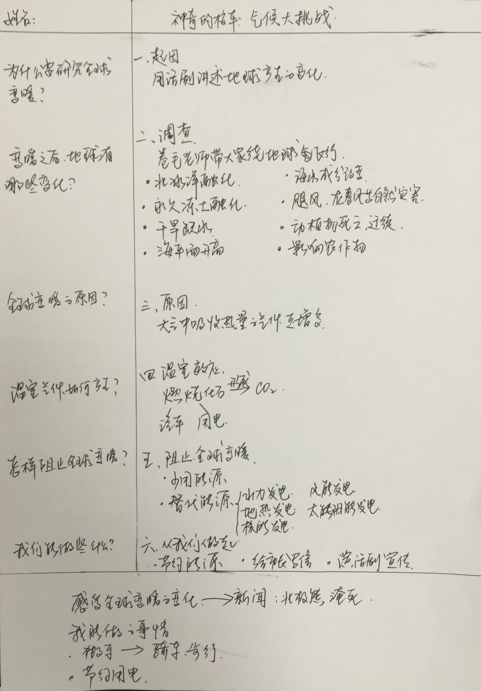 记笔记＝抄板书？get康奈尔笔记法，学霸们的科学笔记法，学习更高效~