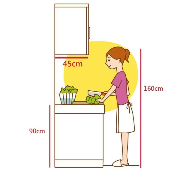 10㎡王者厨房的终极设计,火遍朋友圈:多了中岛、嵌入式厨电,好用到飞起