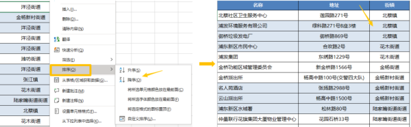 1分钟实现:按某列内容分类汇总,分页打印 Excel 表格