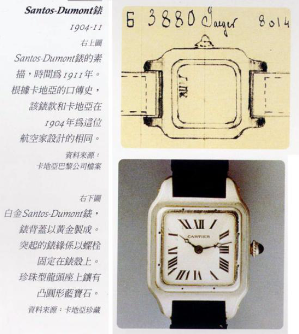 世界钟表简史