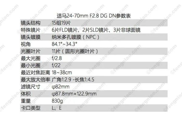 新手摄影利器!尼康D5600套机售5299元