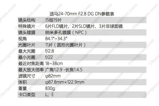 新手摄影利器!尼康D5600套机售5299元