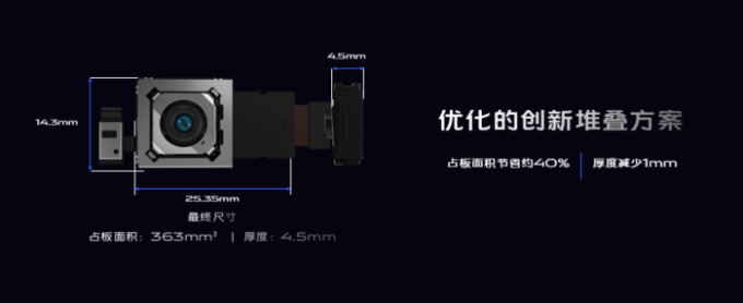 透过vivo微云台技术看手机摄影下阶段发展