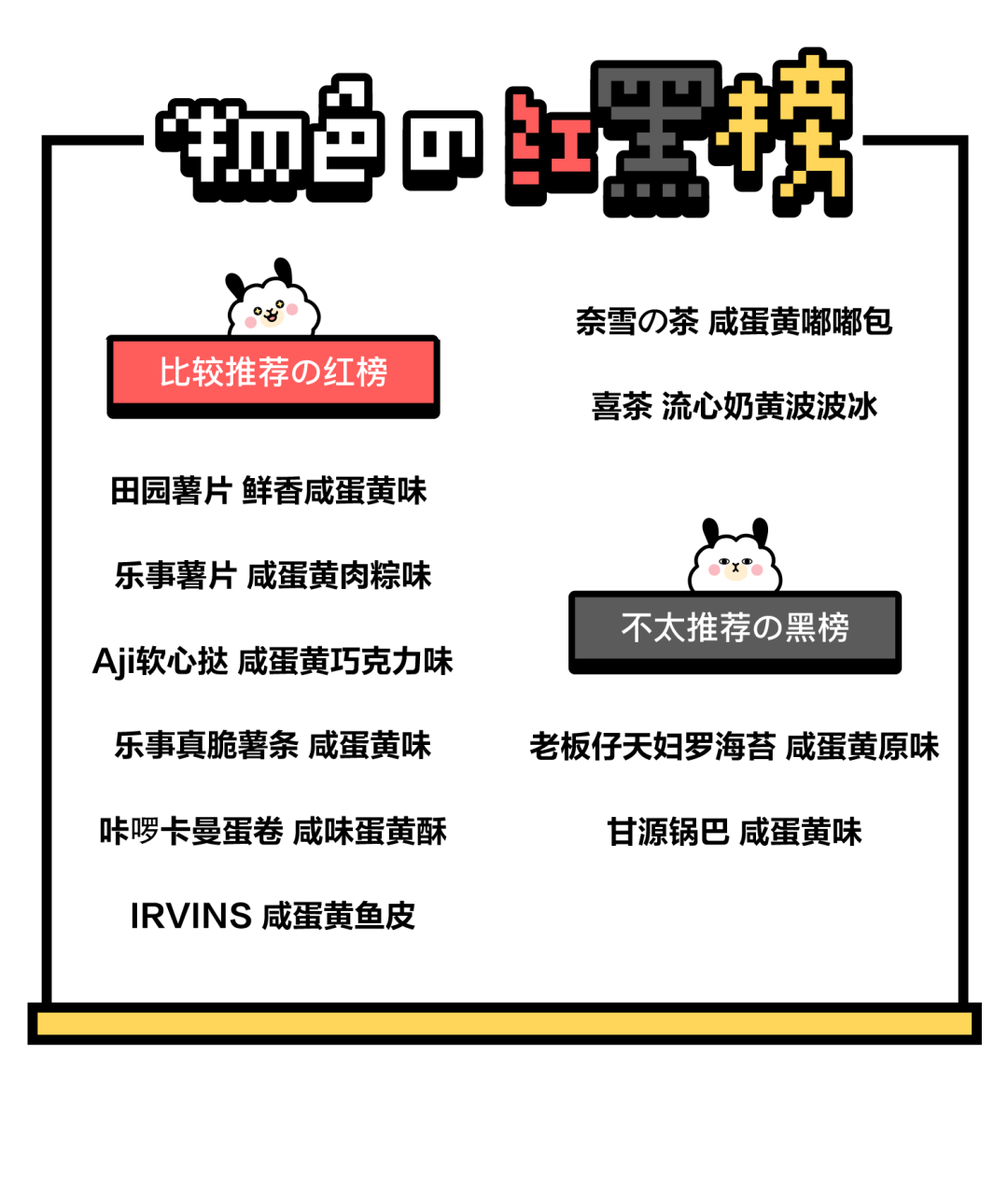 令人上瘾の咸蛋黄零食测评，好吃又平价！