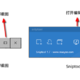 免费、轻量、功能强大的 Windows 截图软件：Sniptool