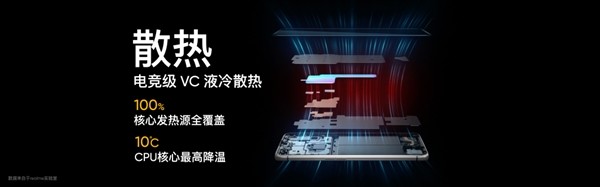 65W 亮屏闪充、Wi-Fi双通道加速：realme X50 Pro 玩家版发布