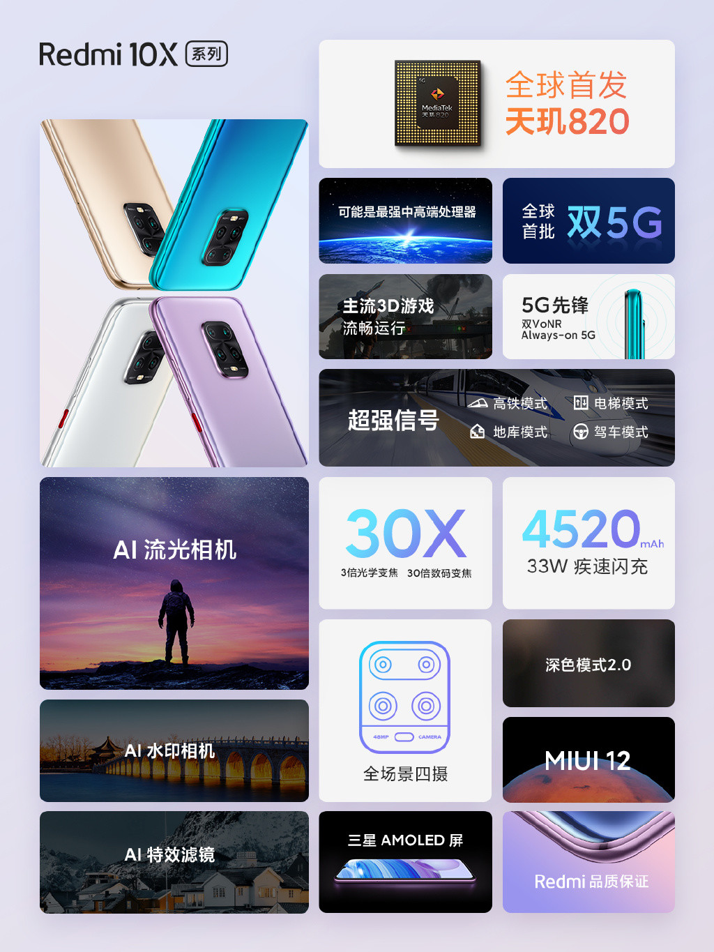 1599元刷新5G手机低价，红米 Redmi 10X系列 5G版手机正式发布