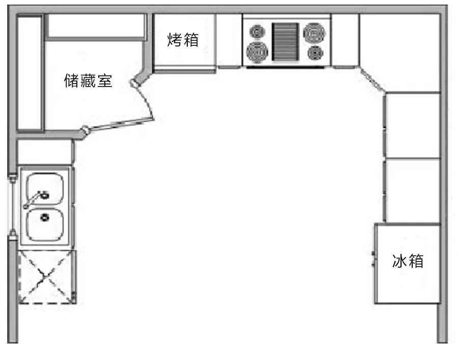 厨房拐角多一房？看人家这样搞出储藏室，帮鸡肋空间抢回大收纳，该学学！