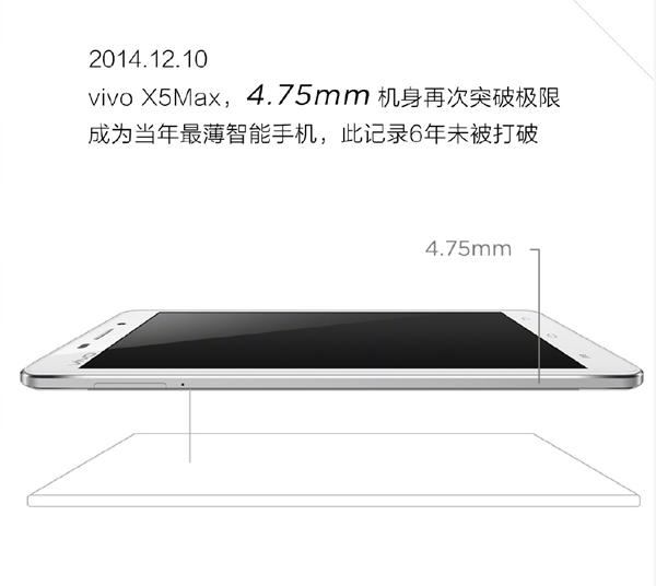 7.49mm，vivo又创造了一项行业新记录