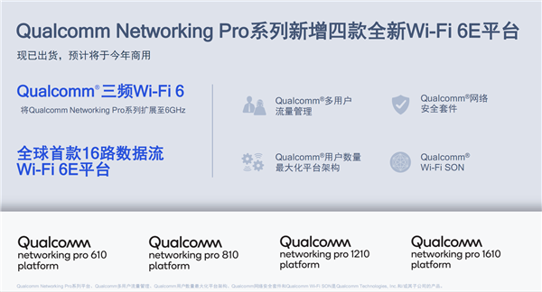 16 路数据流、2000 个并发用户：高通发布 Wi-Fi 6E 四大平台