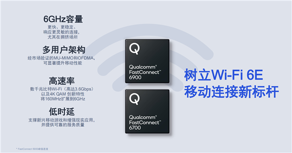 Wi-Fi 6E、蓝牙 5.2 合体：高通发布 FastConnect 6900 等两款无线方案