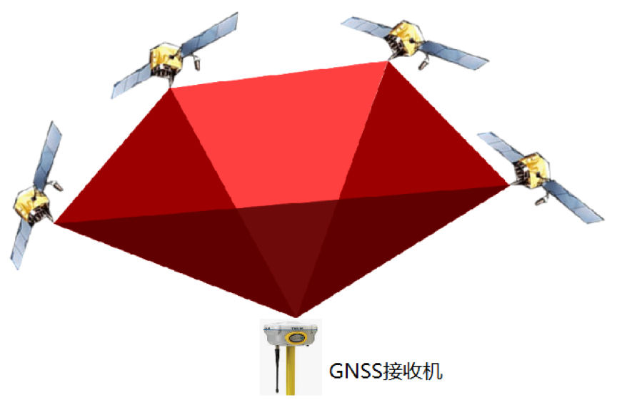 三测珠峰，顺利登顶！我们是怎样测量世界之巅的？