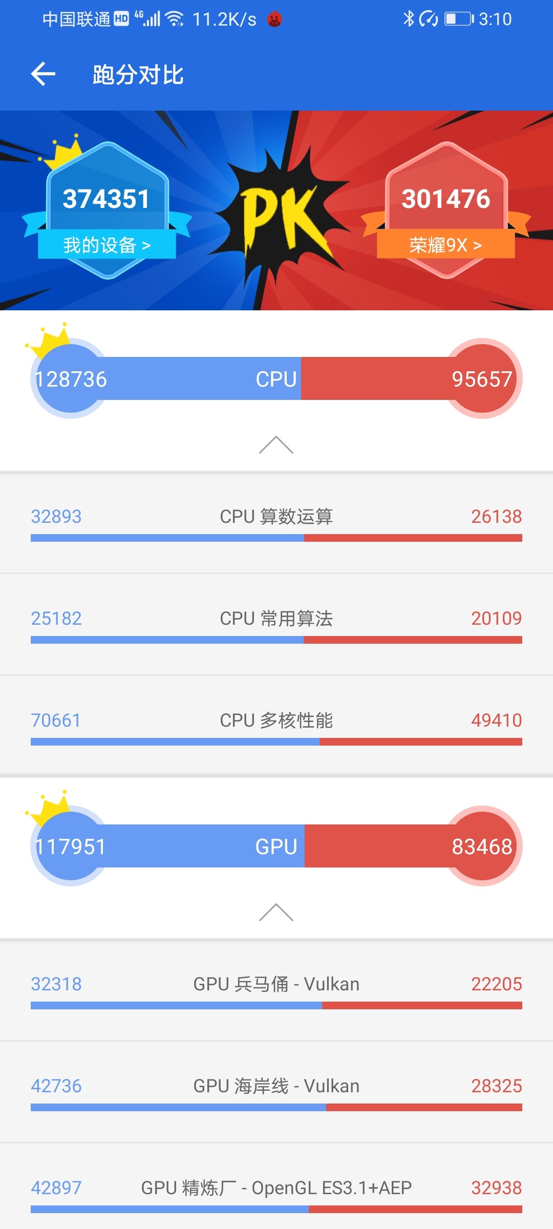 真香不只5G，新一代国民手机 荣耀 X10超能来袭