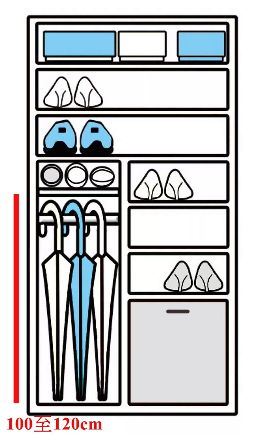 鞋柜、衣柜太难收？ 99％中了这3个收纳误区！附上避坑干货，柜子装修不返工
