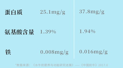 618达人带你买：艾琳婶婶 有乐纯的一餐，就是好好吃饭