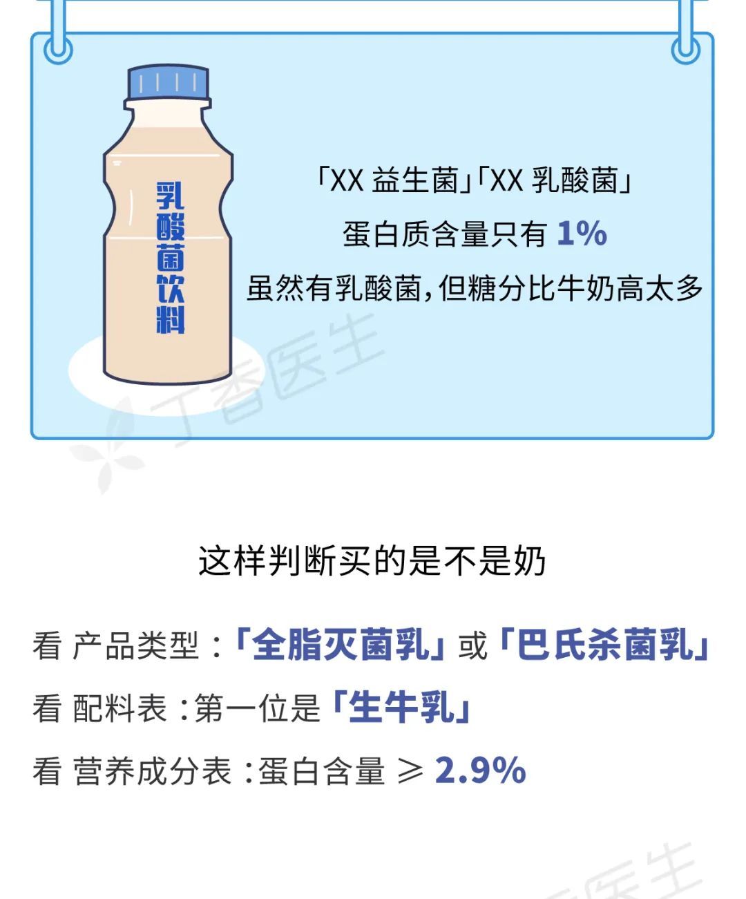 脱脂奶没有更健康！一图教你牛奶到底怎么选