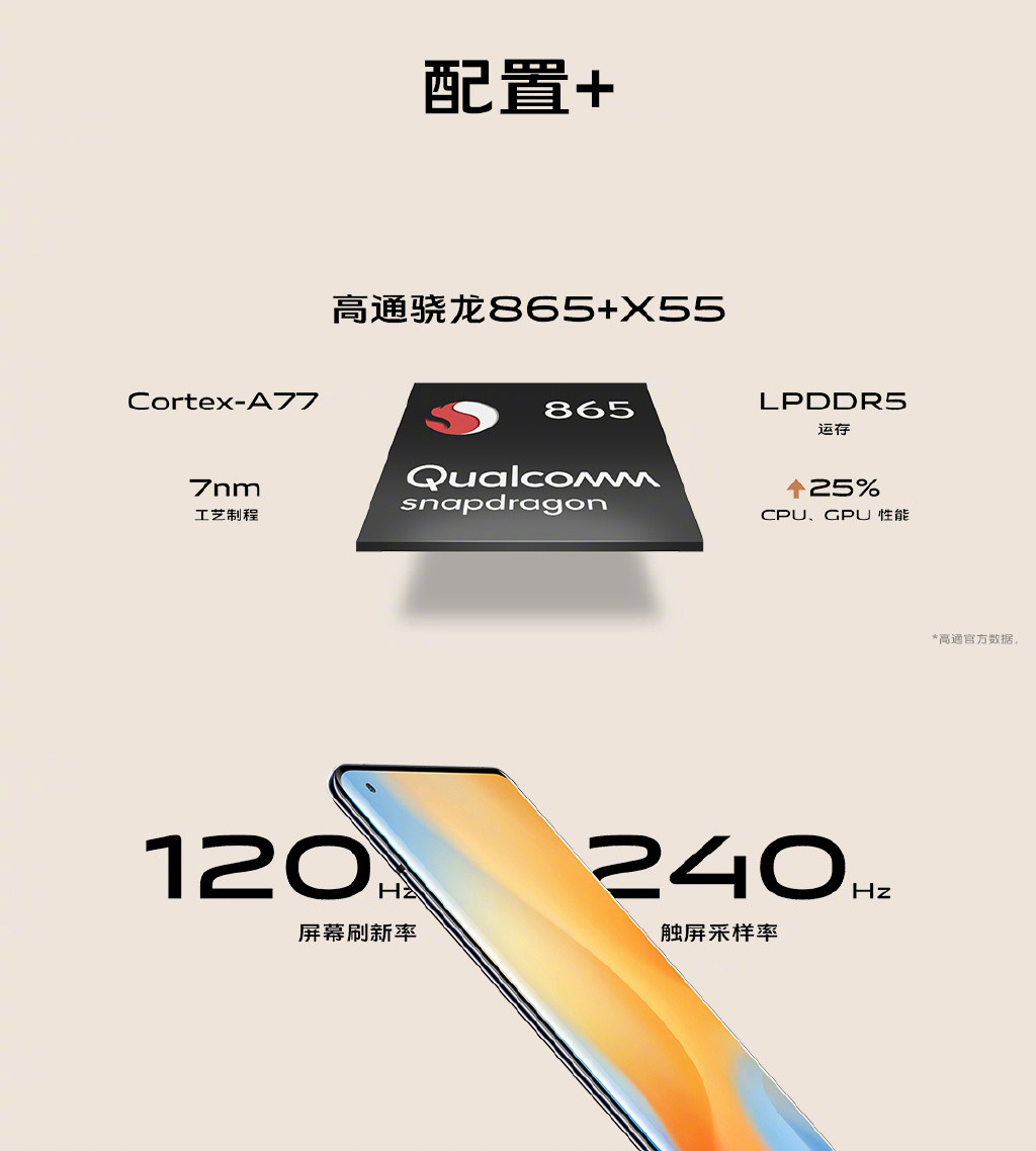 超高性价比：vivo X50 Pro+ 骁龙865手机预售开启，首发三星GN1 5000万相机，7月11日发货