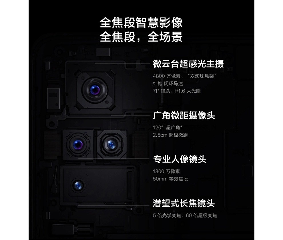Vlog时代新神器：vivo X50系列微云台5G手机正式发布 超轻薄机身售价3498元起