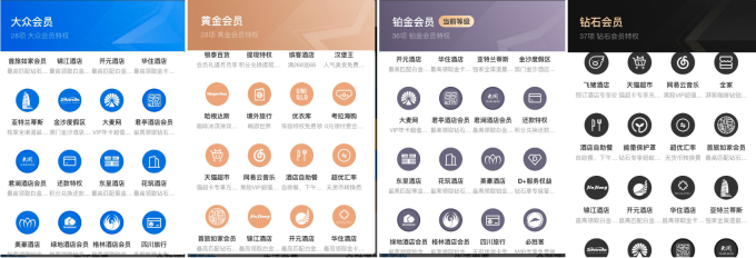 宝莱华酒店预订 支付宝会员免费领 瑰丽 安缦 华尔道夫等奢华酒店礼遇 如家 绿地 锦江 开元等15家酒店会员卡 国内酒店 简明教程